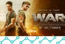 War Trailer Hrithik Roshan-Tiger Shroff